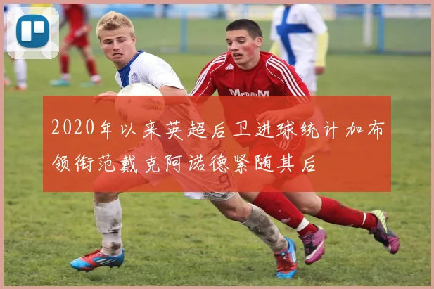 2020年以来英超后卫进球统计加布领衔范戴克阿诺德紧随其后